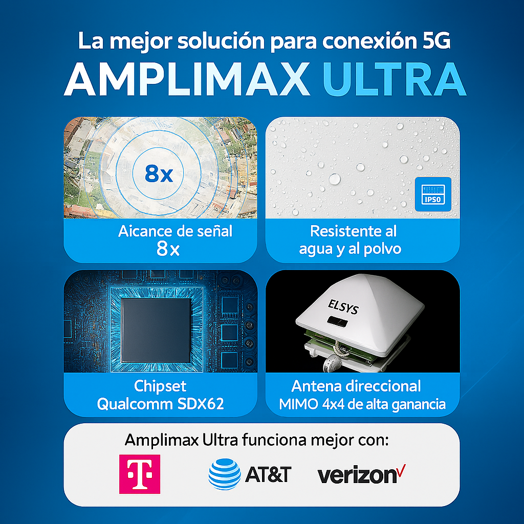 Amplimax Ultra 5G-4G