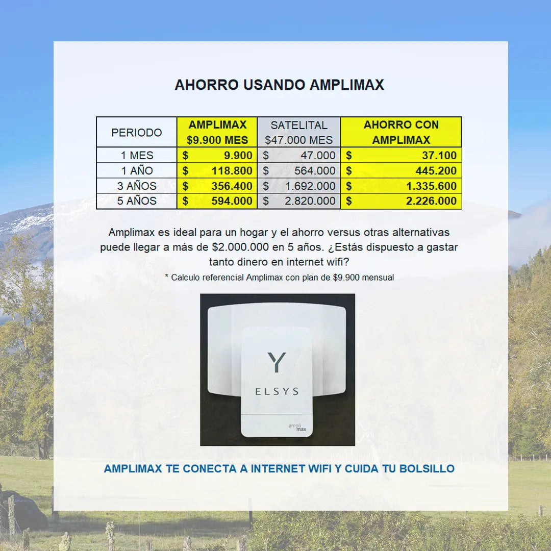 Antena Internet Rural Elsys Amplimax - Kit Avanzado