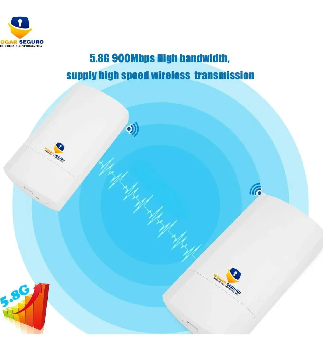 Enlace Punto A Punto Exterior 5ghz 900mbps Hasta 2 Km