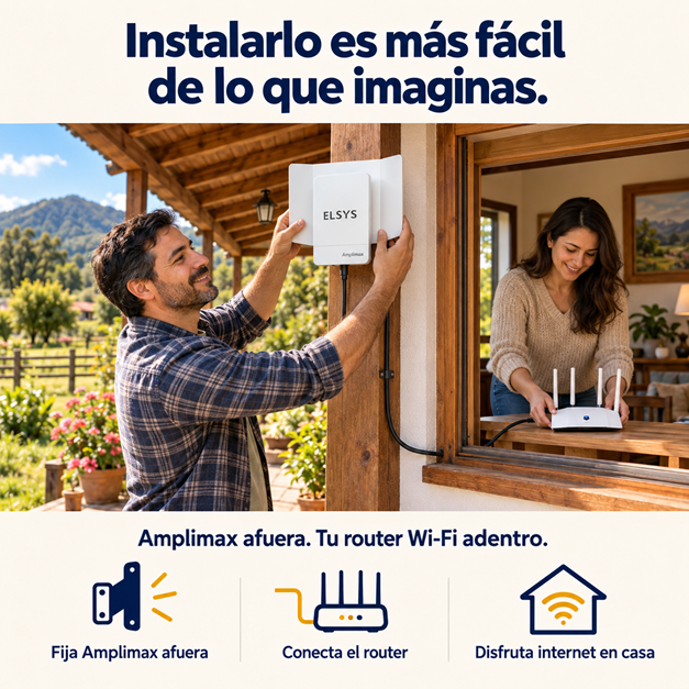 Antena Internet Rural Elsys Amplimax - Kit Avanzado