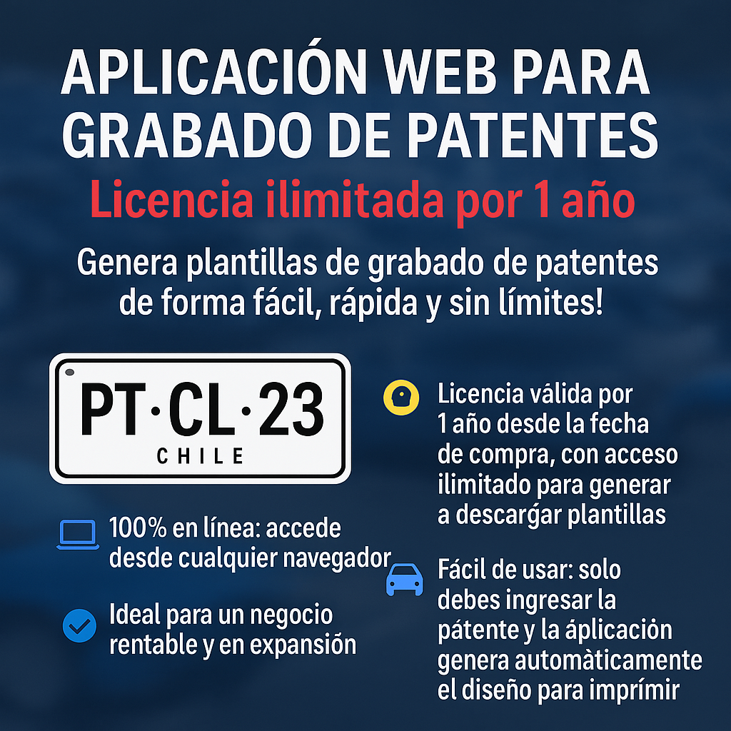 Aplicación Web de grabado de patentes ILIMITADA