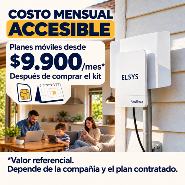 Antena Internet Rural Elsys Amplimax - Kit Avanzado