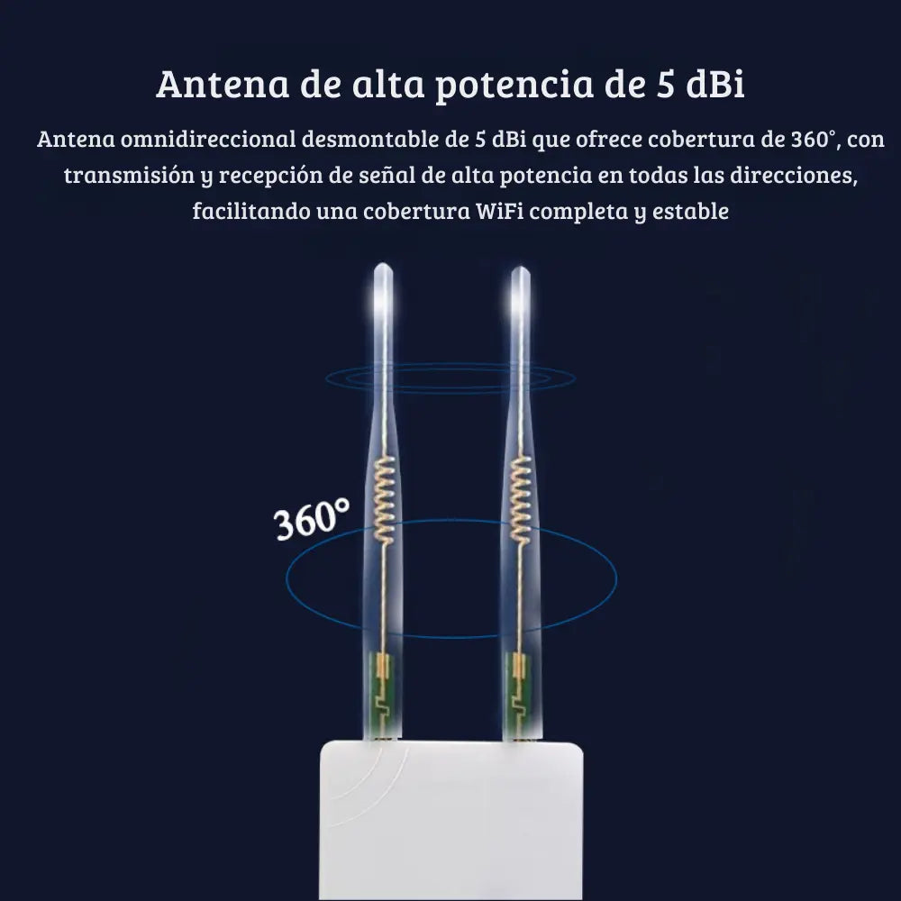 Extensor de Señal WiFi Exterior Doble Banda 220 MBps